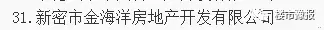 不看不知道，河南一级资质开发商竟然百家之多！