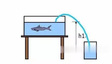 警告所有人，三四线城市不要再买了！