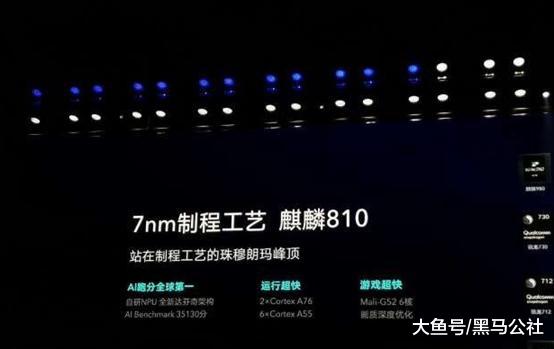 华为荣耀20s发布会，但是真香机我另有所爱！