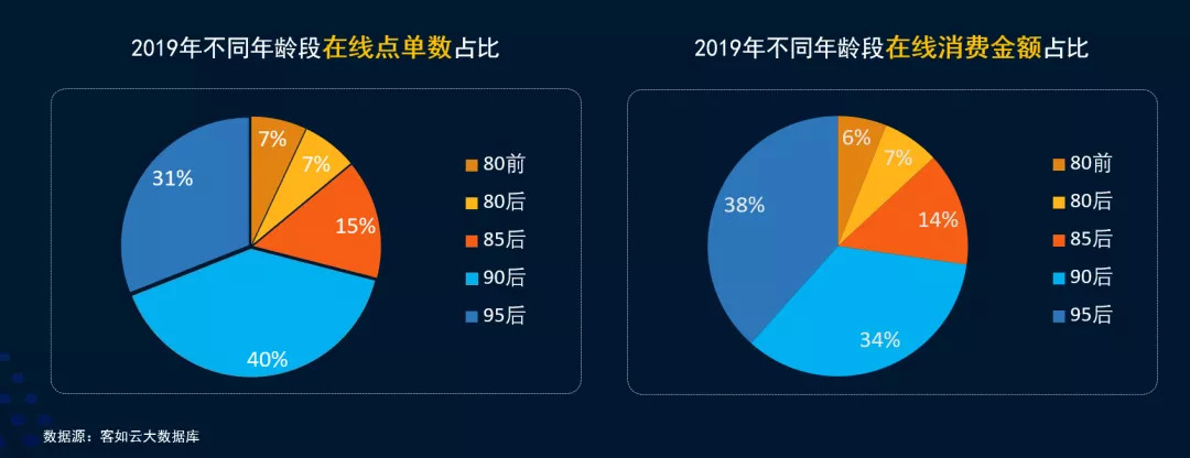 客如云又搞大事情，年度新品、蓝皮书、开放平台一天爆发！