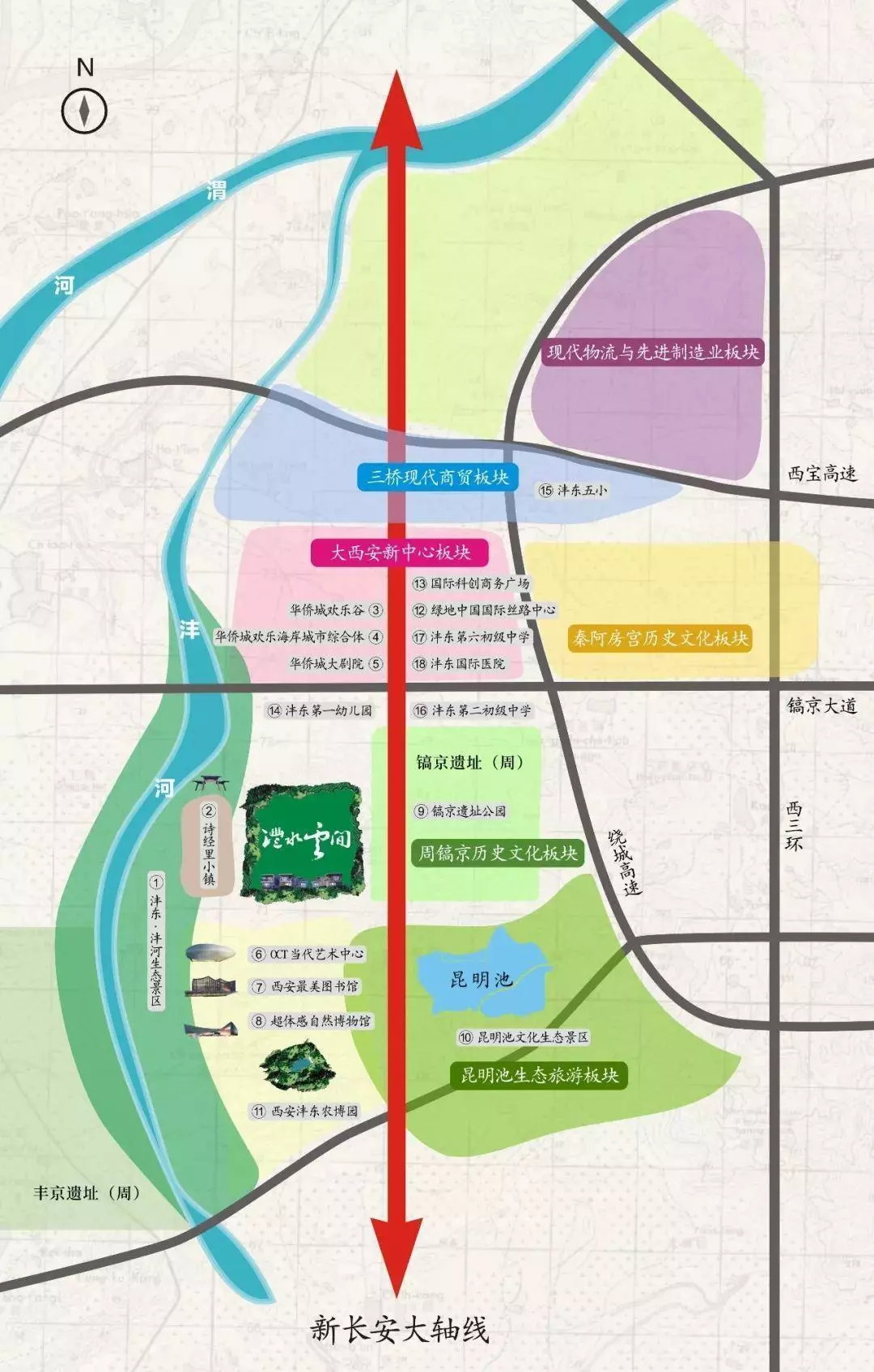 楼市观察丨5条地铁入西咸，沣东新城最抢眼，紧跟大西安，房价要反弹！