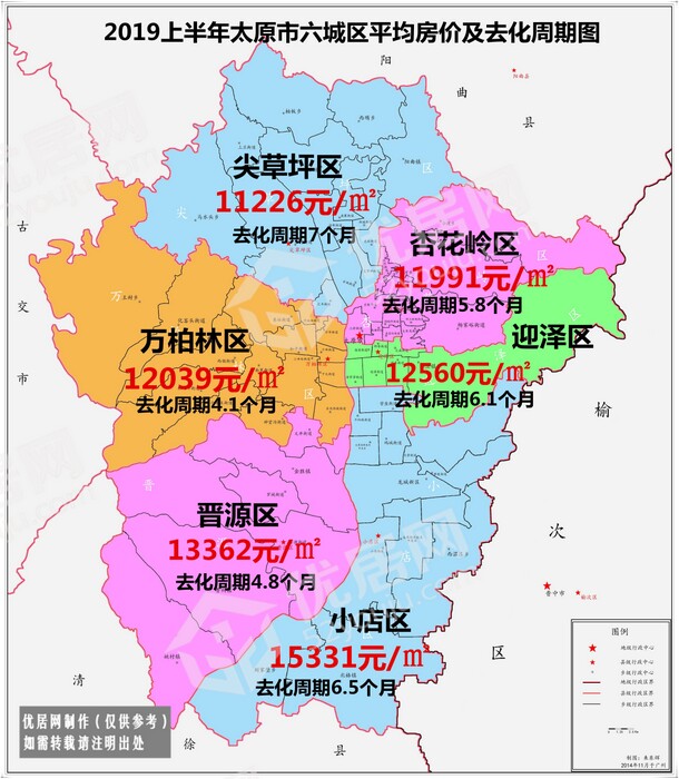 太原房价降不降？半年报数据告诉你！
