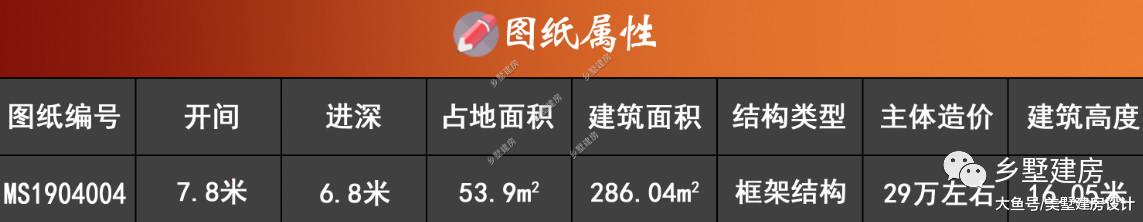 8X7的简欧别墅，小宅基地，再也不用担心建不了别墅了！