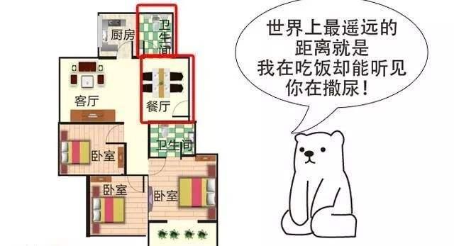 买房户型怎么选? 掌握好这些基本点, 买房住进去就知道赚大了!