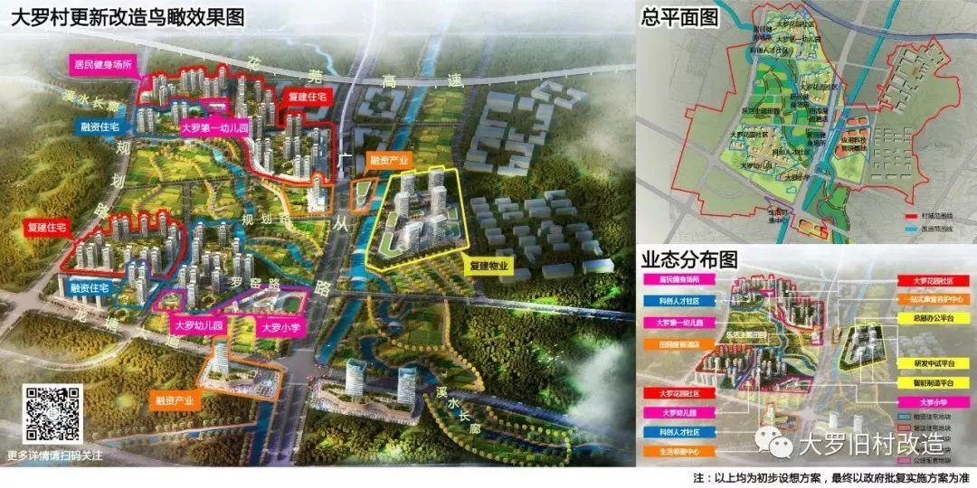 落子6大旧村改造项目！方圆广州城市更新大布局