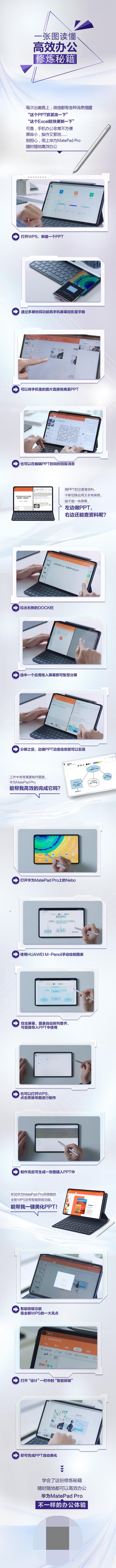一张图读懂高效办公修炼秘籍