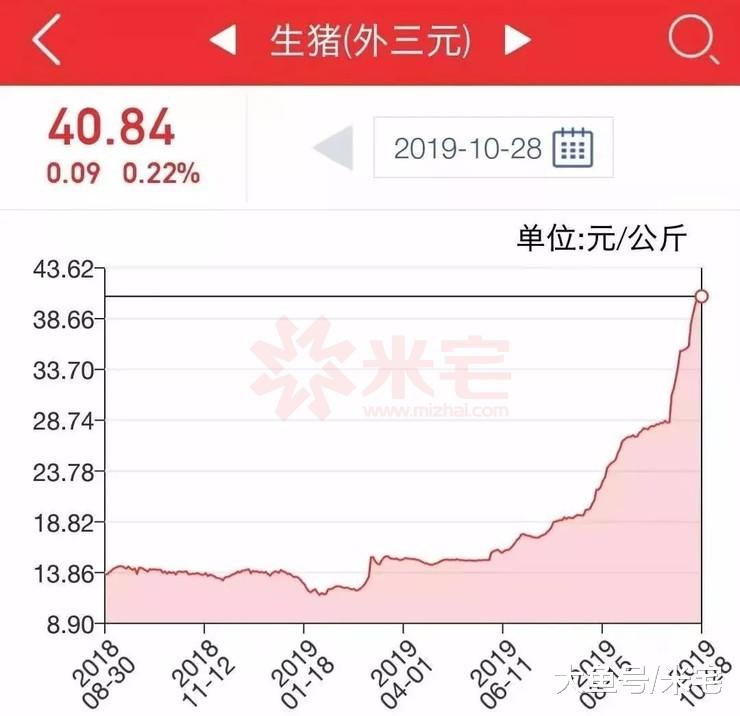 全球楼市下半场：＂生死战＂中如何破局？