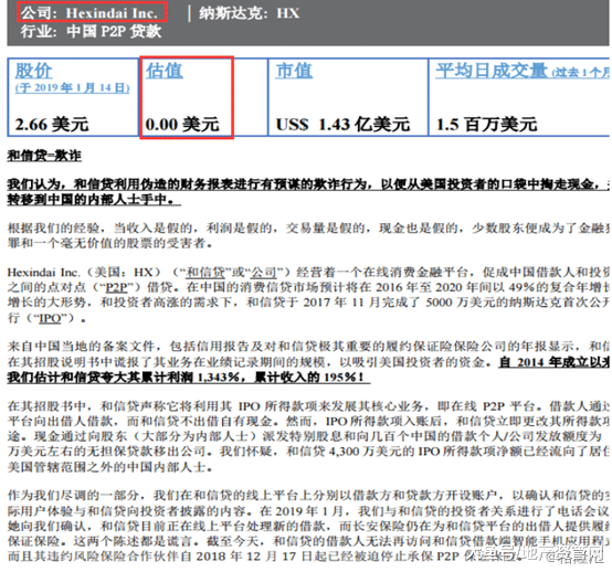 沽空机构Bonitas再出击, 质疑和信贷财务严重造假