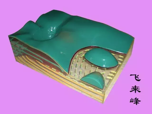 47个三维地质模型, 直观有深度, 没有理由不收藏!