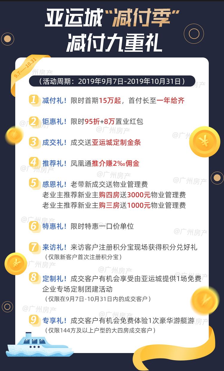 首期15万起，买江景四房！门口三地铁，还带省级学位