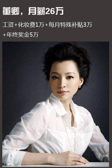 央视一姐董卿每月工资曝光，说出来，吃瓜群众：不敢信自己的眼睛