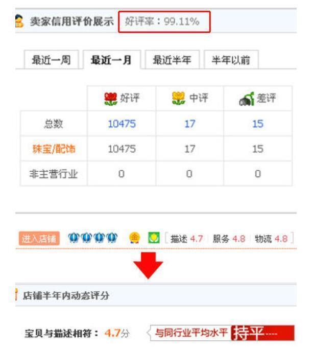 网购建材如何防止被骗？学会3个网购技巧，淘到好家具好材料