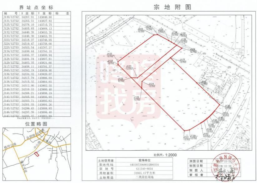 重磅！未来两年龙华底价7万，光明4.7万，坪山3万？深圳11月7宗土地限价出让！