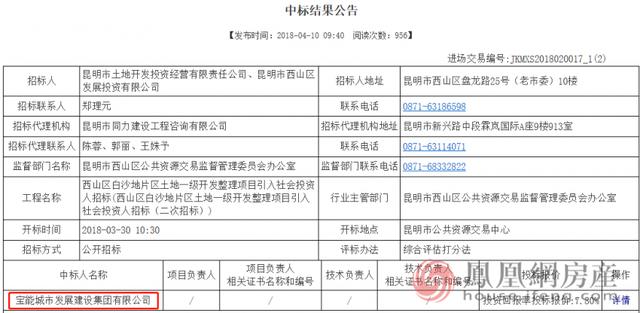 定了！昆明西山区白沙地未来变成这样，城中村改造又要来啦！