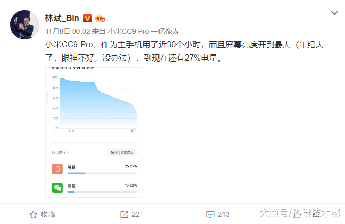 小米高管：使用小米CC9 Pro近30小时，电量剩余27%！