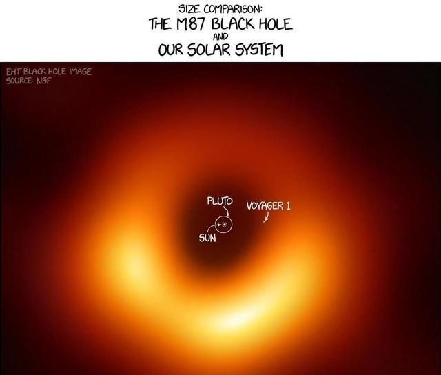 从空气压缩到黑洞，真实的过程会和想象的不一样吗？