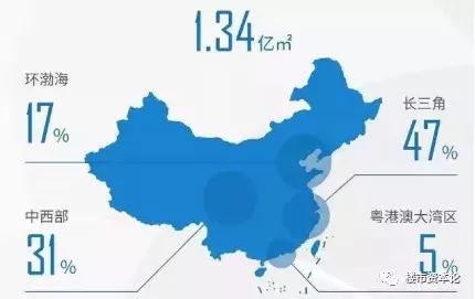 前8月累计销售1700亿，新城控股双轮驱动实现稳增长