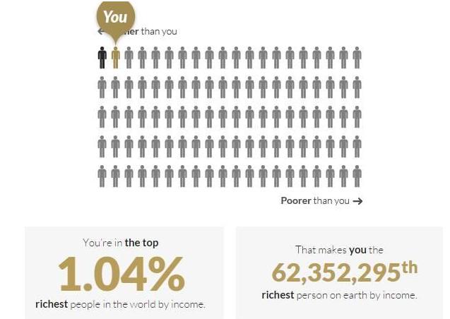 2019国人工资报告：8成人工作十年月薪不过万，这才是真实的生活