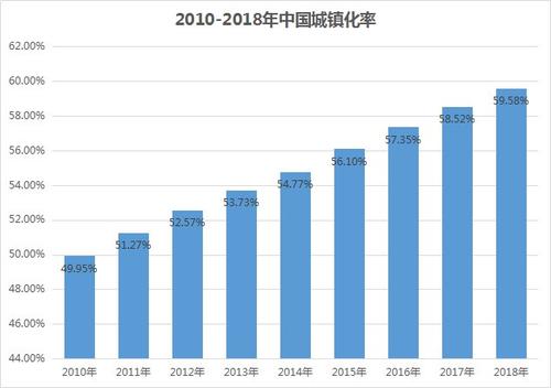 楼市发生剧变，房东：原价卖都卖不出去了