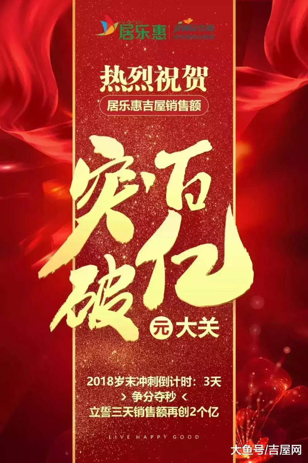 居乐惠: 吉屋B2B业务3.0模式历程, 平台业务发展范本路径