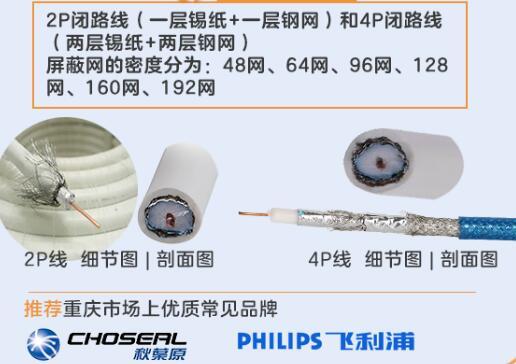 辅料怎么选不被坑？老师傅呕心整理：详细辅料清单+11种好用品牌