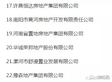 厲害了！河南一級資質開發商達百家！