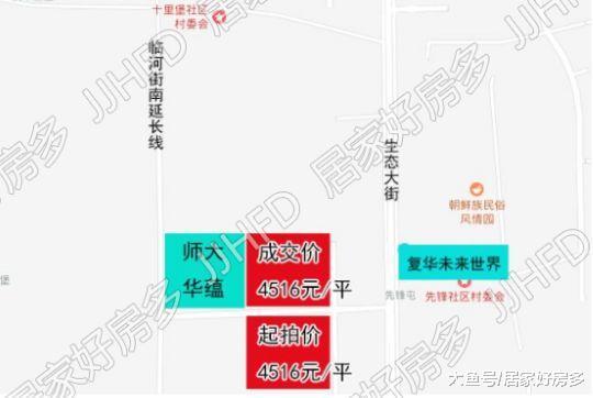 明年新盘抢先看，全国大房企齐发力