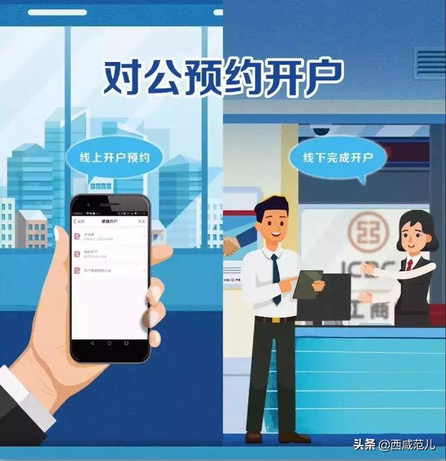 30分钟完成！能源金贸区首创“异地注册”项下银行开户新模式