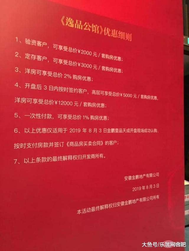 火爆！合肥3盘超1000人抢房！滨湖1.8万/！肥西1.4万