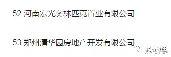 不看不知道，河南一级资质开发商竟然百家之多！