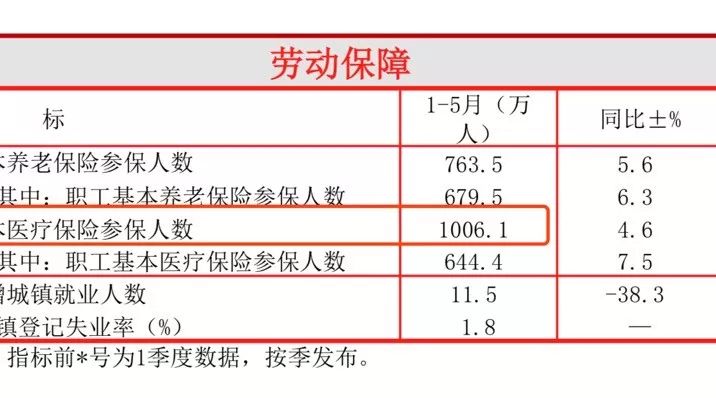 总价1万，买2室1厅！这些城市彻底“白菜价”
