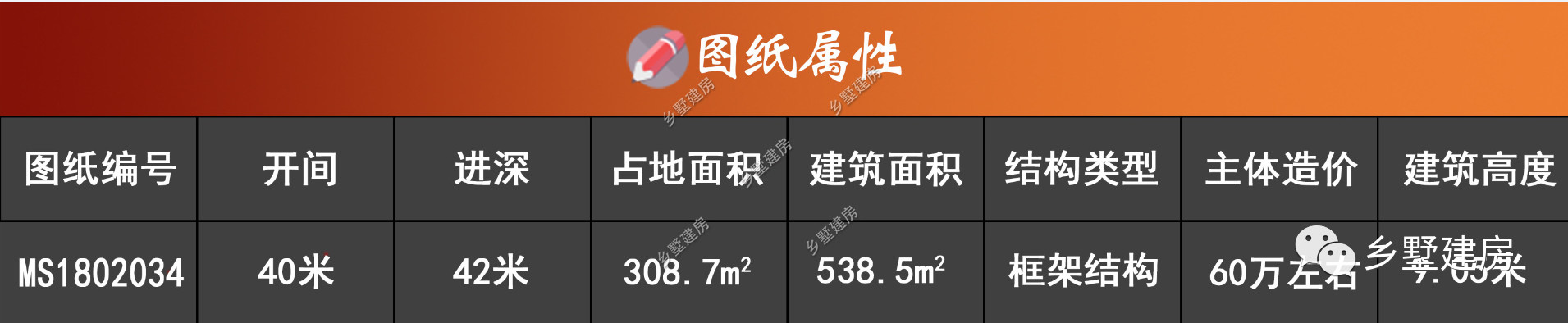 两层别墅也能建得很气派！这款农村自建别墅，你值得拥有！
