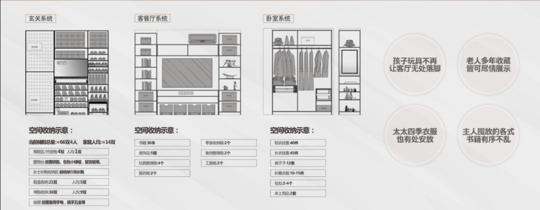 曝光！一个自己会讲故事的售楼处，新硅谷这个楼盘要火