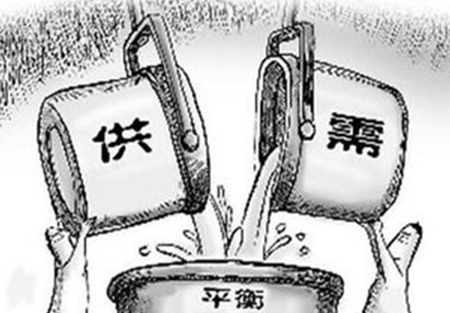 在成都现在买房合适吗？