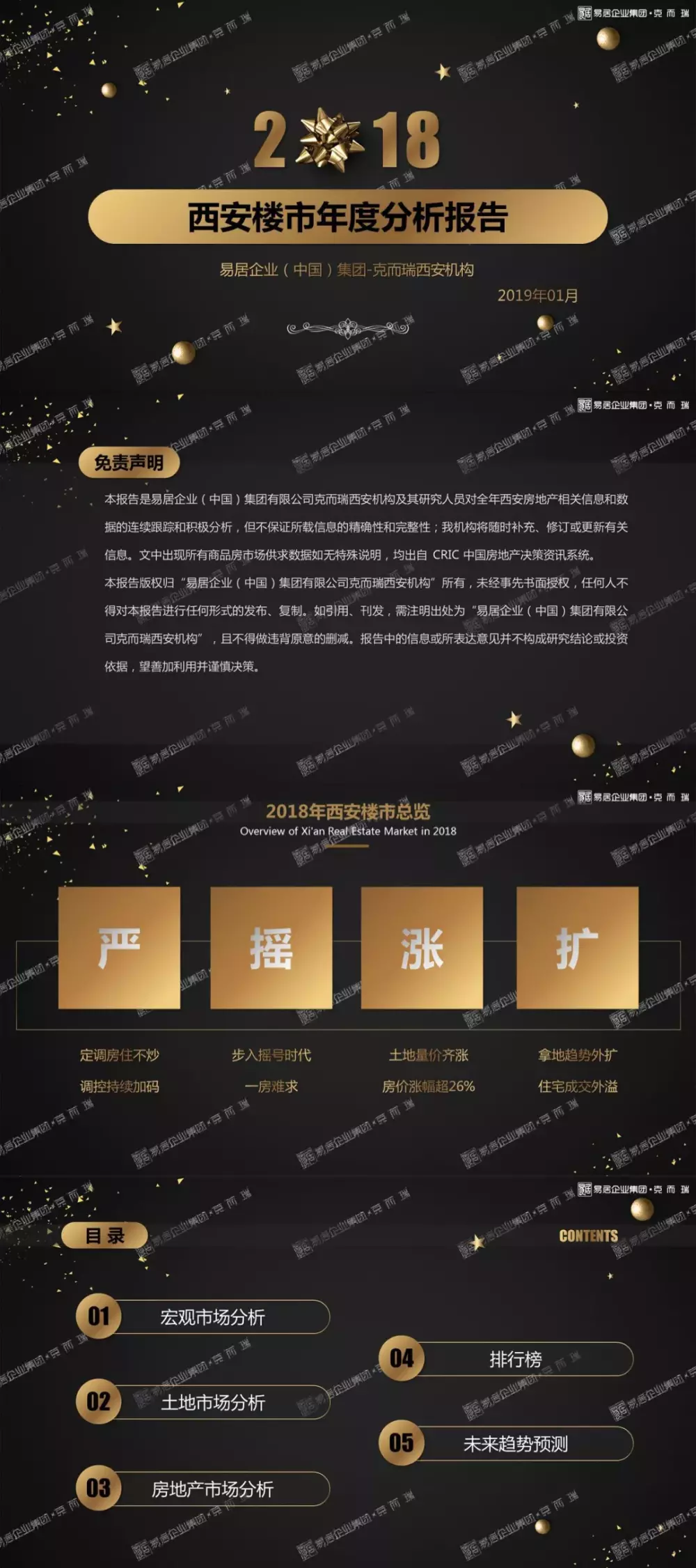 克而瑞：2018年度西安樓市研究報告正式發布！