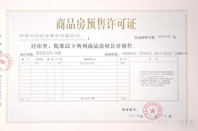 许昌又有6510套房源获得预售许可证，买房认准这30个楼盘