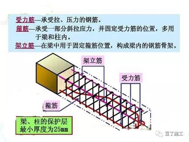 一個景區建筑從前期準備到主體封頂全過程施工圖片，值得一看