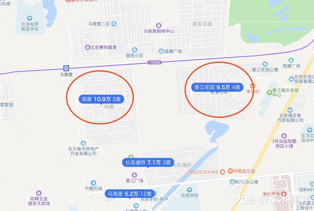 楼盘测评：望京里的三国杀