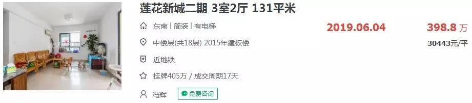 刚刚 集美4.8万每平米 成交!