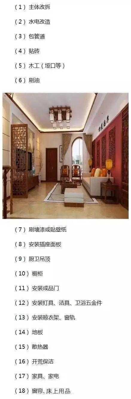 毛坯房怎么裝？科學裝修流程+重點+主材費用計算，看懂再裝不吃虧