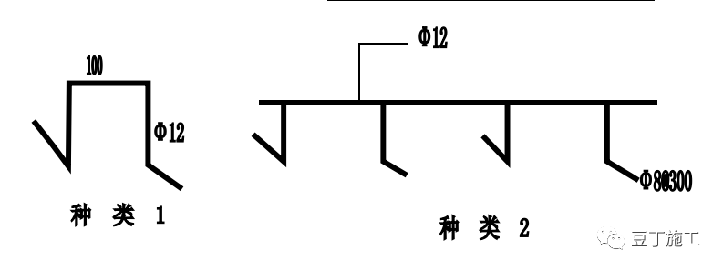 新手必看丨梁、板、柱、楼梯钢筋怎么绑扎？实际工程案例说明白
