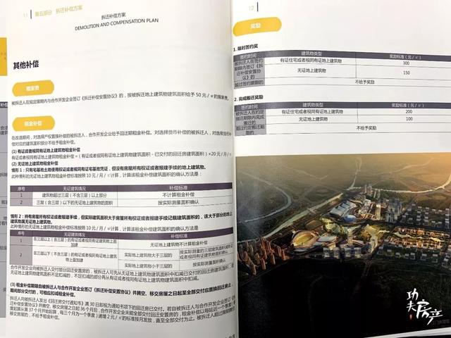 93.85%创新高！保利中选聚龙南！广佛交界再造一个琶洲村