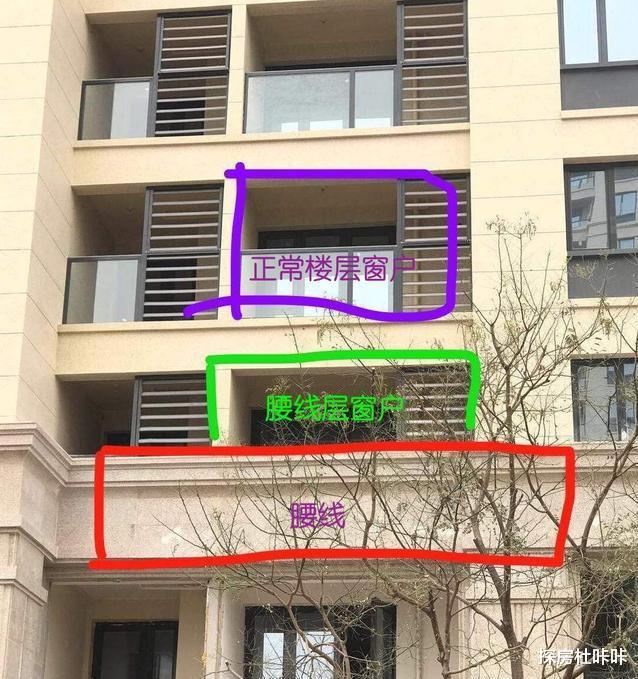 买房楼层怎么选？建筑学家：一栋楼不管有几层，避开这“三层”