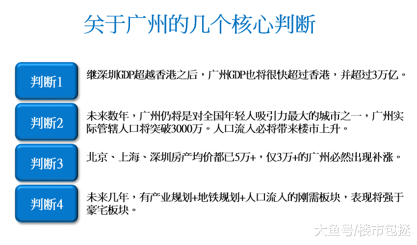 重要预判！广州GDP必将超越香港，千万别忽视了这个超级板块！