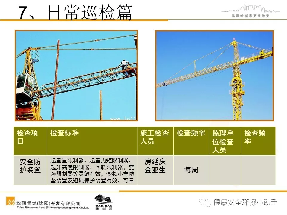 又是塔机事故，6死1伤｜三天接连发3起塔吊坍塌事故！附塔吊安全管理PPT