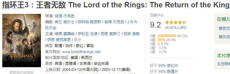 【北美】全球票房超过10亿美金的电影,你看过几部?