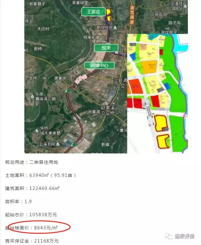重庆楼市“涨”声再起，刚需要抓紧上车！