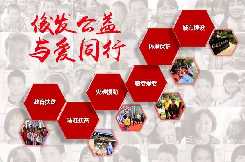 荣获中国公益节三大奖项, 俊发为美好而来