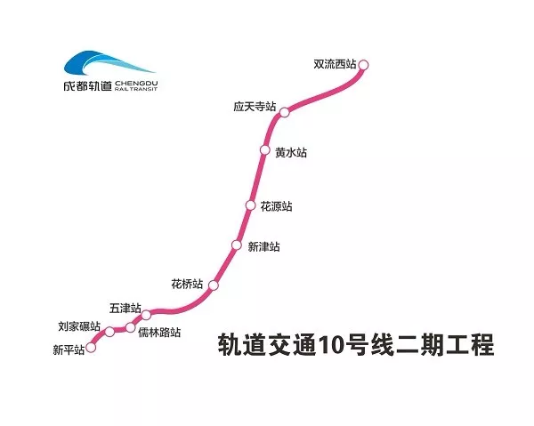 成都在建地铁信息汇总（线路图＋概况＋最新进度）