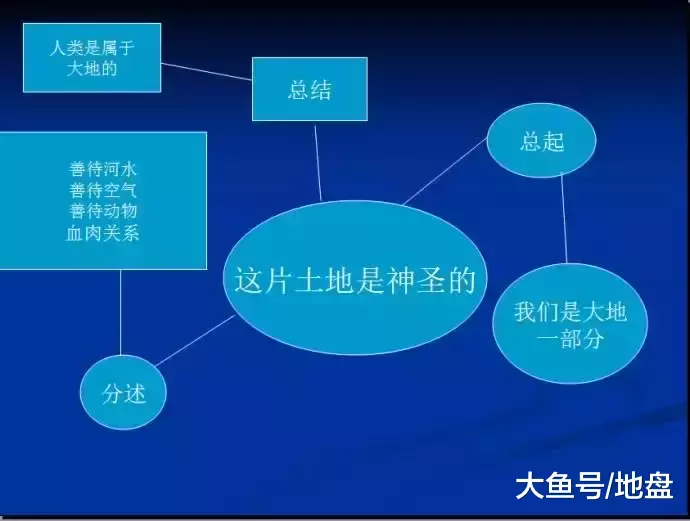 小绿妖红春欲渐, 拂槛春风立樯桅